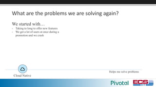 What	are	the	problems	we	are	solving	again?
We started with…
- Taking to long to offer new features
- We get a lot of users at once during a
promotion and we crash
Cloud Native
Helps me solve problems
 