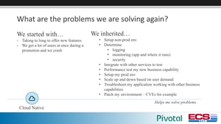 What	are	the	problems	we	are	solving	again?
We inherited…
• Setup non-prod env
• Determine
• logging
• monitoring (app and where it runs)
• security
• Integrate with other services to test
• Performance test my new business capability
• Setup my prod env
• Scale up and down based on user demand
• Troubleshoot my application working with other business
capabilities
• Patch my environment – CVEs for example
Helps me solve problems
We started with…
- Taking to long to offer new features
- We get a lot of users at once during a
promotion and we crash
Cloud Native
 