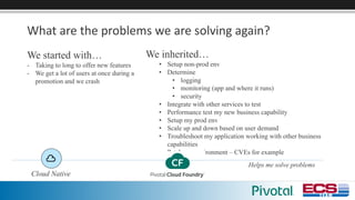 What	are	the	problems	we	are	solving	again?
We inherited…
• Setup non-prod env
• Determine
• logging
• monitoring (app and where it runs)
• security
• Integrate with other services to test
• Performance test my new business capability
• Setup my prod env
• Scale up and down based on user demand
• Troubleshoot my application working with other business
capabilities
• Patch my environment – CVEs for example
We started with…
- Taking to long to offer new features
- We get a lot of users at once during a
promotion and we crash
Cloud Native
Helps me solve problems
 