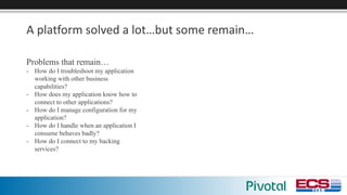 A	platform	solved	a	lot…but	some	remain…
Problems that remain…
- How do I troubleshoot my application
working with other business
capabilities?
- How does my application know how to
connect to other applications?
- How do I manage configuration for my
application?
- How do I handle when an application I
consume behaves badly?
- How do I connect to my backing
services?
 