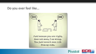 Do	you	ever	feel	like…
 