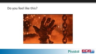 Do	you	feel	like	this?
 