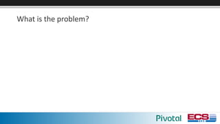 What	is	the	problem?
 