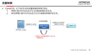 10
© Hitachi, Ltd. 2021. All rights reserved.
 Camelでは、以下の2方式の流量制御を実現できる。
1. 同時に受け付けられるリクエスト数を制限する方式。
2. 単位時間に受け付けられるリクエスト総数を制限する方式。
流量制御
API管理基盤
APIゲートウェイ
Camel
アプリケーション
APIサーバ
①APIをコールする
③超えていなければ
APIをコールする
②指定した流量を超えていないか
を確認する
 