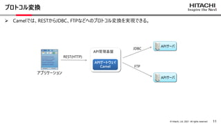 11
© Hitachi, Ltd. 2021. All rights reserved.
 Camelでは、RESTからJDBC、FTPなどへのプロトコル変換を実現できる。
プロトコル変換
API管理基盤
APIゲートウェイ
Camel
アプリケーション
JDBC
FTP
APIサーバ
APIサーバ
REST(HTTP)
 