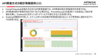 24
© Hitachi, Ltd. 2021. All rights reserved.
 CamelとKeycloakを組み合わせたAPI管理基盤では、API関連の統計情報提供を実現できる。
 API関連の統計情報がJMXプロトコルで公開される。 Prometheusなどの監視ツールを経由して統計情
報を収集し、Grafanaなどのダッシュボードツールで可視化することを実現できる。
 Grafanaの機能を利用して、エラーレスポンスの回数が制限値を超えるとメールで管理者に通知するアラー
トを実現できる。
API関連方式の統計情報提供(1/2)
API関連の統計情報の可視化
API関連の統計情報のアラート
 