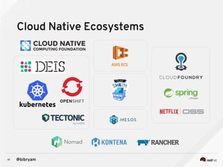 10 @bibryam
Cloud Native Ecosystems
 