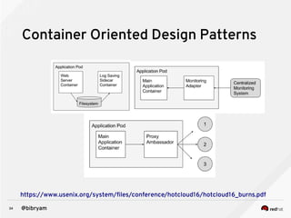 34 @bibryam
Container Oriented Design Patterns
https://www.usenix.org/system/files/conference/hotcloud16/hotcloud16_burns.pdf
 
