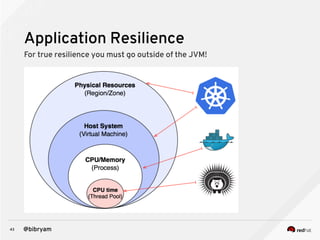 43 @bibryam
Application Resilience
For true resilience you must go outside of the JVM!
 