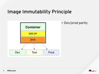 27 @bibryam
Image Immutability Principle
● Dev/prod parity
 