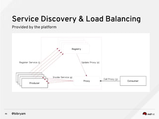 46 @bibryam
Service Discovery & Load Balancing
Provided by the platform
 