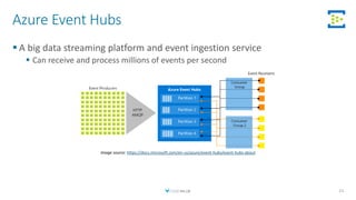 Cloud Native Development on Azure | PPTX