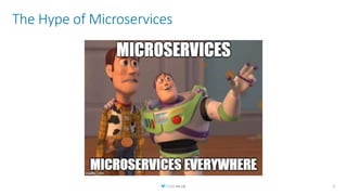 Cloud Native Development on Azure | PPTX