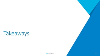 Cloud Native Development on Azure | PPTX