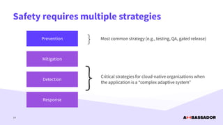 Safety requires multiple strategies
14
Prevention
Mitigation
Detection
Response
Most common strategy (e.g., testing, QA, gated release)
Critical strategies for cloud-native organizations when
the application is a “complex adaptive system”
}
}
 