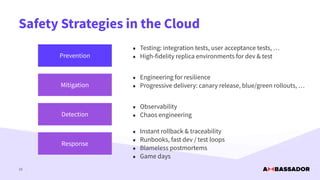 Safety Strategies in the Cloud
15
Prevention
Mitigation
Detection
Response
• Testing: integration tests, user acceptance tests, …


• High-fidelity replica environments for dev & test
• Engineering for resilience


• Progressive delivery: canary release, blue/green rollouts, …
• Observability


• Chaos engineering
• Instant rollback & traceability


• Runbooks, fast dev / test loops


• Blameless postmortems


• Game days
 