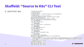 @danielbryantuk
Ska
ff
old: “Source to K8s” CLI Tool
$ skaffold dev
20
Listing files to watch...


- skaffold-example


Generating tags...


- skaffold-example -> skaffold-example:v1.1.0-113-g4649f2c16


Checking cache...


- skaffold-example: Not found. Building


Found [docker-desktop] context, using local docker daemon.


Building [skaffold-example]...


Sending build context to Docker daemon 3.072kB


Step 1/6 : FROM golang:1.12.9-alpine3.10 as builder


---> e0d646523991


Step 2/6 : COPY main.go .


---> Using cache


---> e4788ffa88e7


Step 3/6 : RUN go build -o /app main.go


---> Using cache


---> 686396d9e9cc


Step 4/6 : FROM alpine:3.10


---> 965ea09ff2eb


Step 5/6 : CMD ["./app"]


---> Using cache


---> be0603b9d79e


Step 6/6 : COPY --from=builder /app .


---> Using cache


---> c827aa5a4b12


Successfully built c827aa5a4b12


Successfully tagged skaffold-example:v1.1.0-113-g4649f2c16


Tags used in deployment:


- skaffold-example -> skaffold-example:c827aa5a4b12e707163842b803d666eda11b8ec20c7a480198960cfdcb251042


local images can't be referenced by digest. They are tagged and referenced by a unique ID instead


Starting deploy...


- pod/getting-started created


Watching for changes...


[getting-started] Hello world!


[getting-started] Hello world!


[getting-started] Hello world!


 