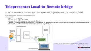 @danielbryantuk
Telepresence: Local-to-Remote bridge
$ telepresence intercept dataprocessingnodeservice --port 3000
27
Using deployment dataprocessingnodeservice


intercepted


State : ACTIVE


Destination : 127.0.0.1:3000


Intercepting: HTTP requests that match all of:


header("x-telepresence-intercept-id") ~= regexp ("76a1e848-1829-74x-1138-e3294c1e9119:dataprocessingnodeservice")


Preview URL : https://[random-subdomain].preview.edgestack.me


www.youtube.com/watch?v=W_a3aErN3NU
 