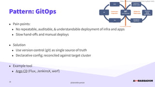 @danielbryantuk
Pattern: GitOps
28
• Pain points:


• No repeatable, auditable, & understandable deployment of infra and apps


• Slow hand-o
ff
s and manual deploys


• Solution


• Use version control (git) as single source of truth


• Declarative config; reconciled against target cluster


• Example tool


• Argo CD (Flux, JenkinsX, werf)
https://www.weave.works/blog/what-is-gitops-really
 