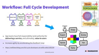 @danielbryantuk
Workflow: Full Cycle Development
34
• App teams have full responsibility (and authority) for
delivering a service, and ultimately, value to users


• Increase agility by accelerating the feedback loop


• https://netflixtechblog.com/full-cycle-developers-at-netflix-a08c31f83249
 