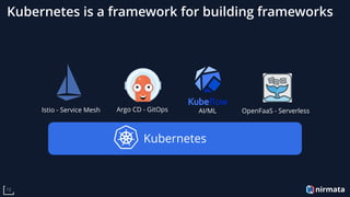 nirmata12
Kubernetes is a framework for building frameworks
Kubernetes
Istio - Service Mesh Argo CD - GitOps AI/ML OpenFaaS - Serverless
 