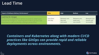 Cloud Native DevOps | PDF