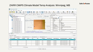 ZARR CMIP5 Climate Model Temp Analysis: Winnipeg, MB
 