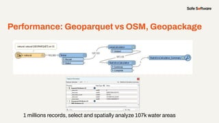 Performance: Geoparquet vs OSM, Geopackage
1 millions records, select and spatially analyze 107k water areas
 