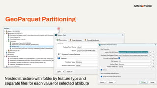 GeoParquet Partitioning
Nested structure with folder by feature type and
separate ﬁles for each value for selected attribu...