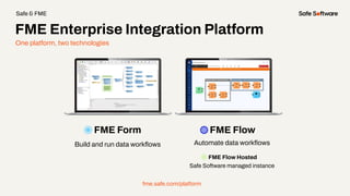 One platform, two technologies
FME Form FME Flow
Build and run data workﬂows Automate data workﬂows
FME Flow Hosted
Safe S...