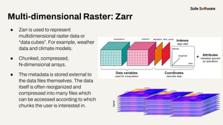 ● Zarr is used to represent
multidimensional raster data or
“data cubes”. For example, weather
data and climate models.
● ...