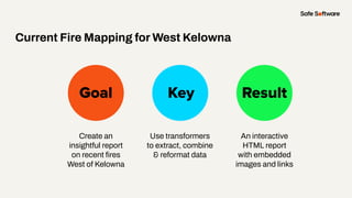Slide Title
Create an
insightful report
on recent ﬁres
West of Kelowna
Goal Key Result
Current Fire Mapping for West Kelow...