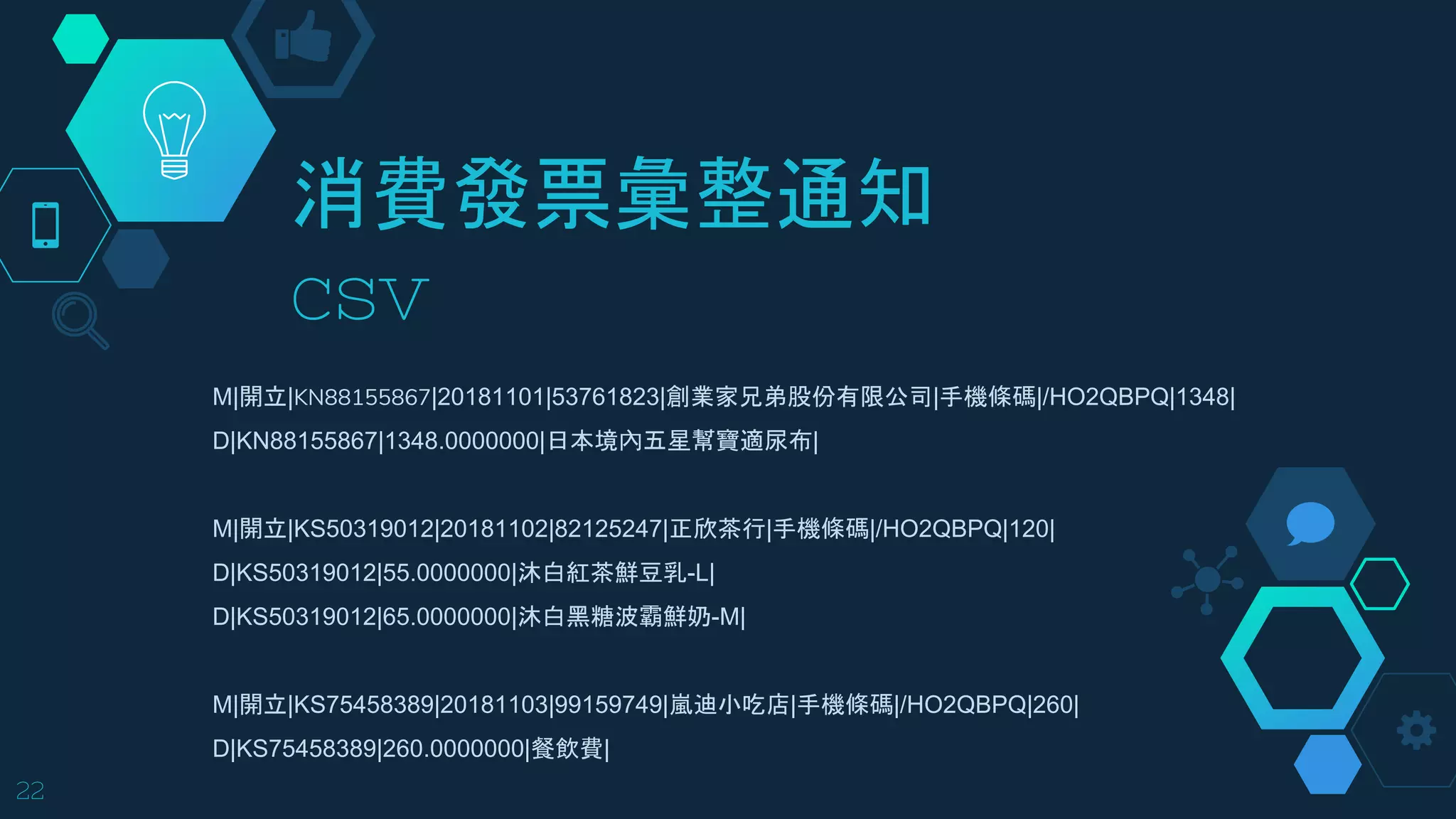 消費發票彙整通知
csv
22
M|開立|KN88155867|20181101|53761823|創業家兄弟股份有限公司|手機條碼|/HO2QBPQ|1348|
D|KN88155867|1348.0000000|日本境內五星幫寶適尿布|
M|開立|KS50319012|20181102|82125247|正欣茶行|手機條碼|/HO2QBPQ|120|
D|KS50319012|55.0000000|沐白紅茶鮮豆乳-L|
D|KS50319012|65.0000000|沐白黑糖波霸鮮奶-M|
M|開立|KS75458389|20181103|99159749|嵐迪小吃店|手機條碼|/HO2QBPQ|260|
D|KS75458389|260.0000000|餐飲費|
 