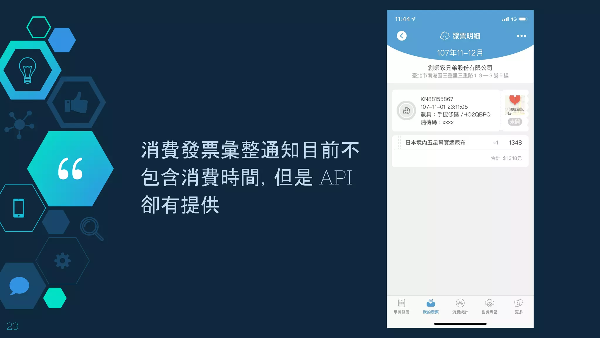 “
消費發票彙整通知目前不
包含消費時間，但是 API
卻有提供
23
 