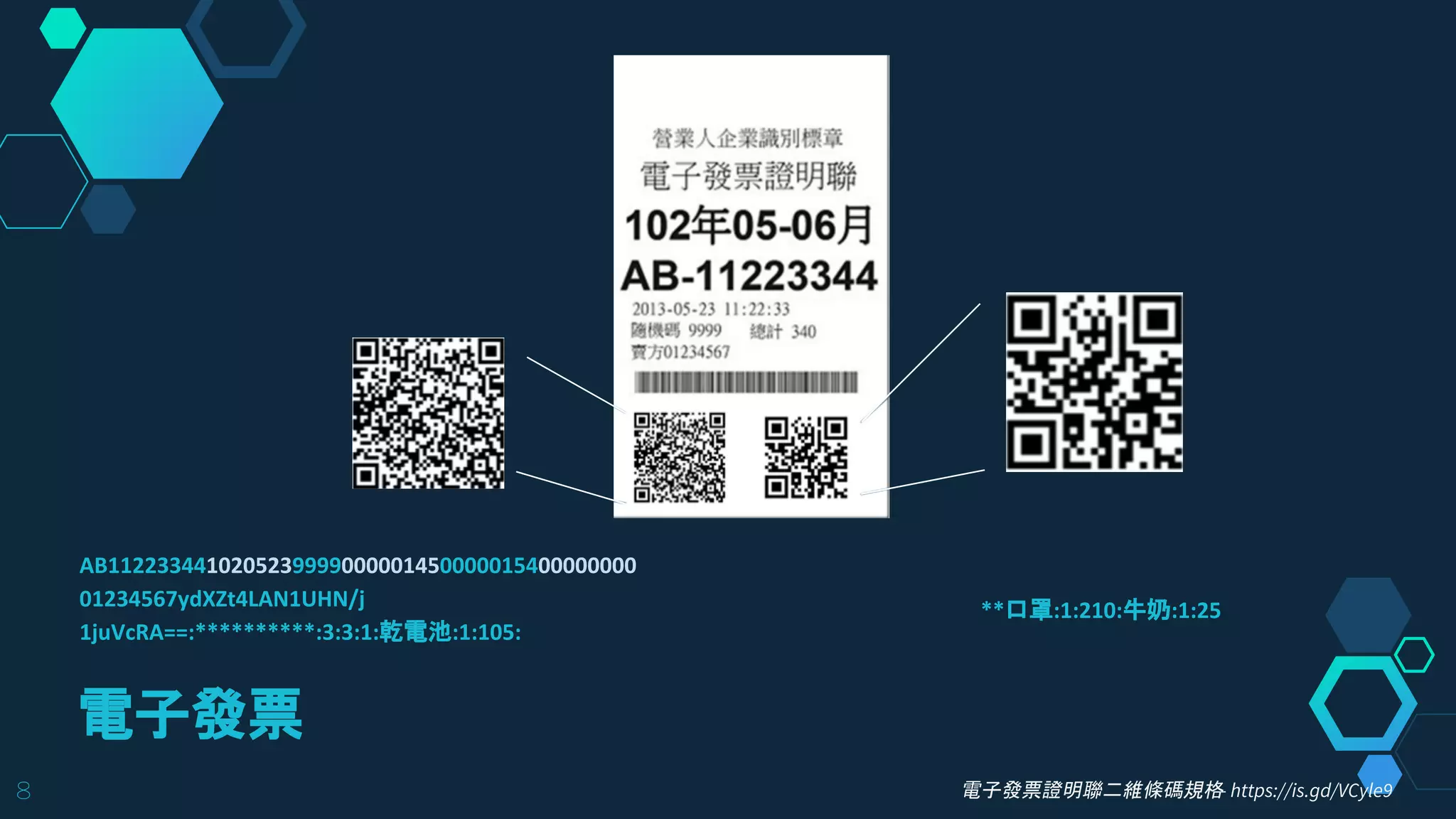8
乾電池
口罩 牛奶
電子發票證明聯二維條碼規格- https://is.gd/VCyle9
電子發票
 