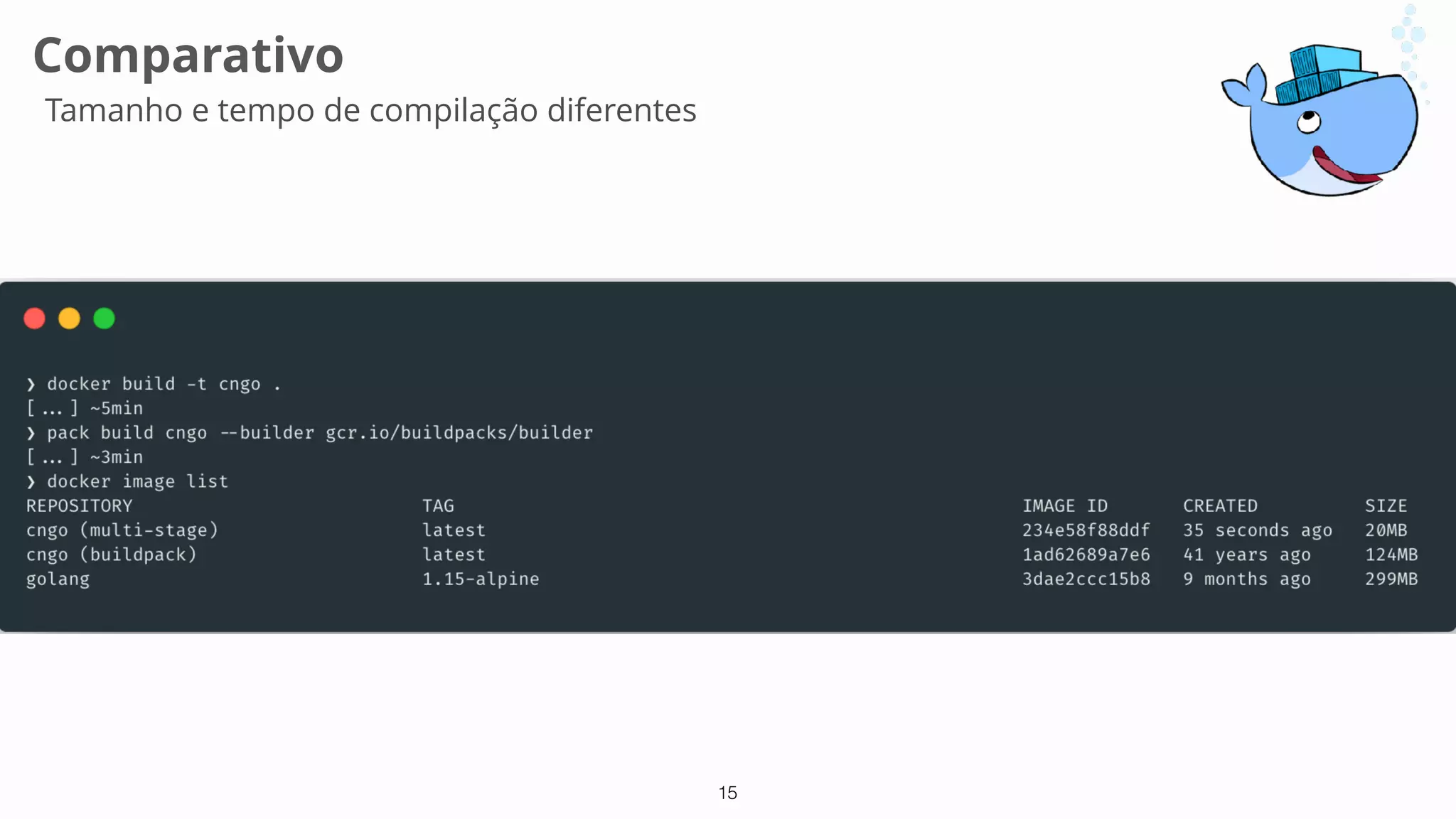 15
Comparativo
Tamanho e tempo de compilação diferentes
 