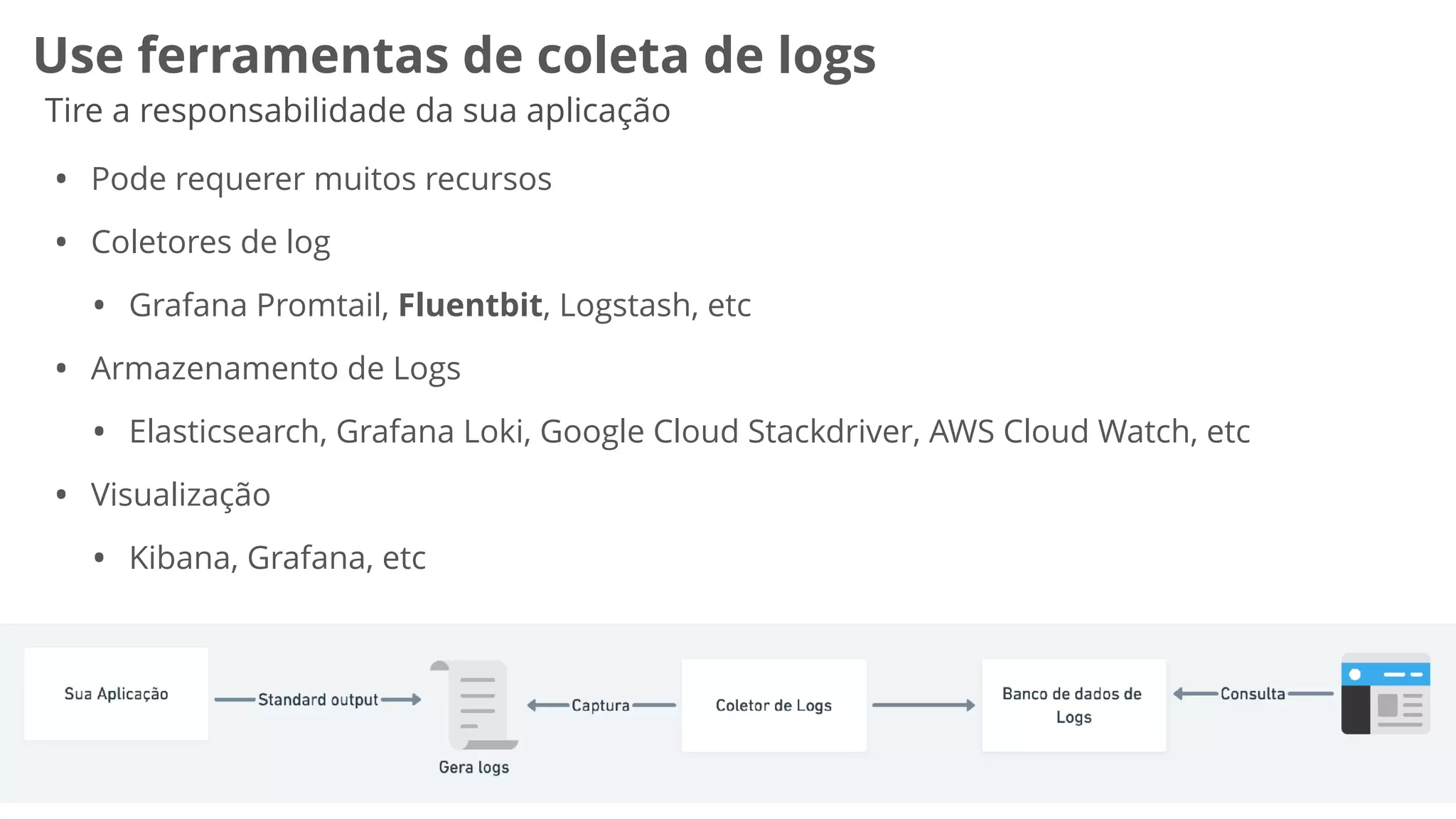 Use ferramentas de coleta de logs
Tire a responsabilidade da sua aplicação
• Pode requerer muitos recursos


• Coletores de log


• Grafana Promtail, Fluentbit, Logstash, etc


• Armazenamento de Logs


• Elasticsearch, Grafana Loki, Google Cloud Stackdriver, AWS Cloud Watch, etc


• Visualização


• Kibana, Grafana, etc
 