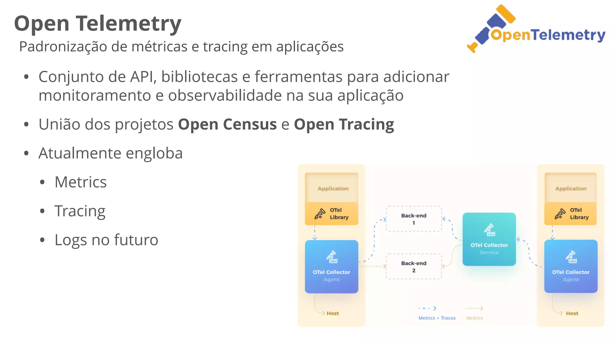 Open Telemetry
Padronização de métricas e tracing em aplicações
• Conjunto de API, bibliotecas e ferramentas para adicionar
monitoramento e observabilidade na sua aplicação


• União dos projetos Open Census e Open Tracing


• Atualmente engloba


• Metrics


• Tracing


• Logs no futuro
 