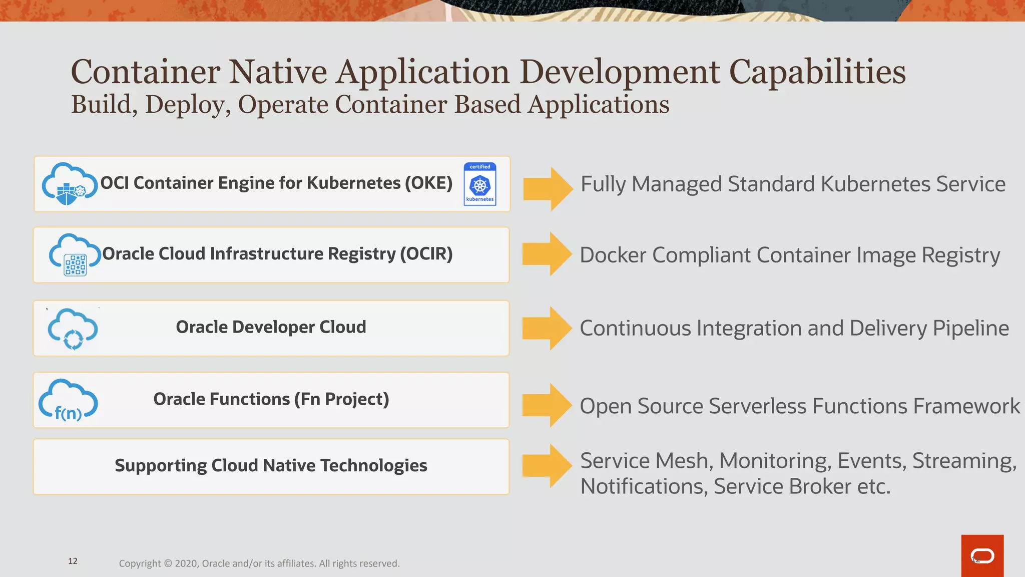 Supporting Cloud Native Technologies
Oracle Functions (Fn Project)
OCI Container Engine for Kubernetes (OKE)
Oracle Cloud Infrastructure Registry (OCIR)
12
Container Native Application Development Capabilities
Build, Deploy, Operate Container Based Applications
Continuous Integration and Delivery Pipeline
Docker Compliant Container Image Registry
Fully Managed Standard Kubernetes Service
Open Source Serverless Functions Framework
Service Mesh, Monitoring, Events, Streaming,
Notifications, Service Broker etc.
Oracle Developer Cloud
Copyright © 2020, Oracle and/or its affiliates. All rights reserved.12
 
