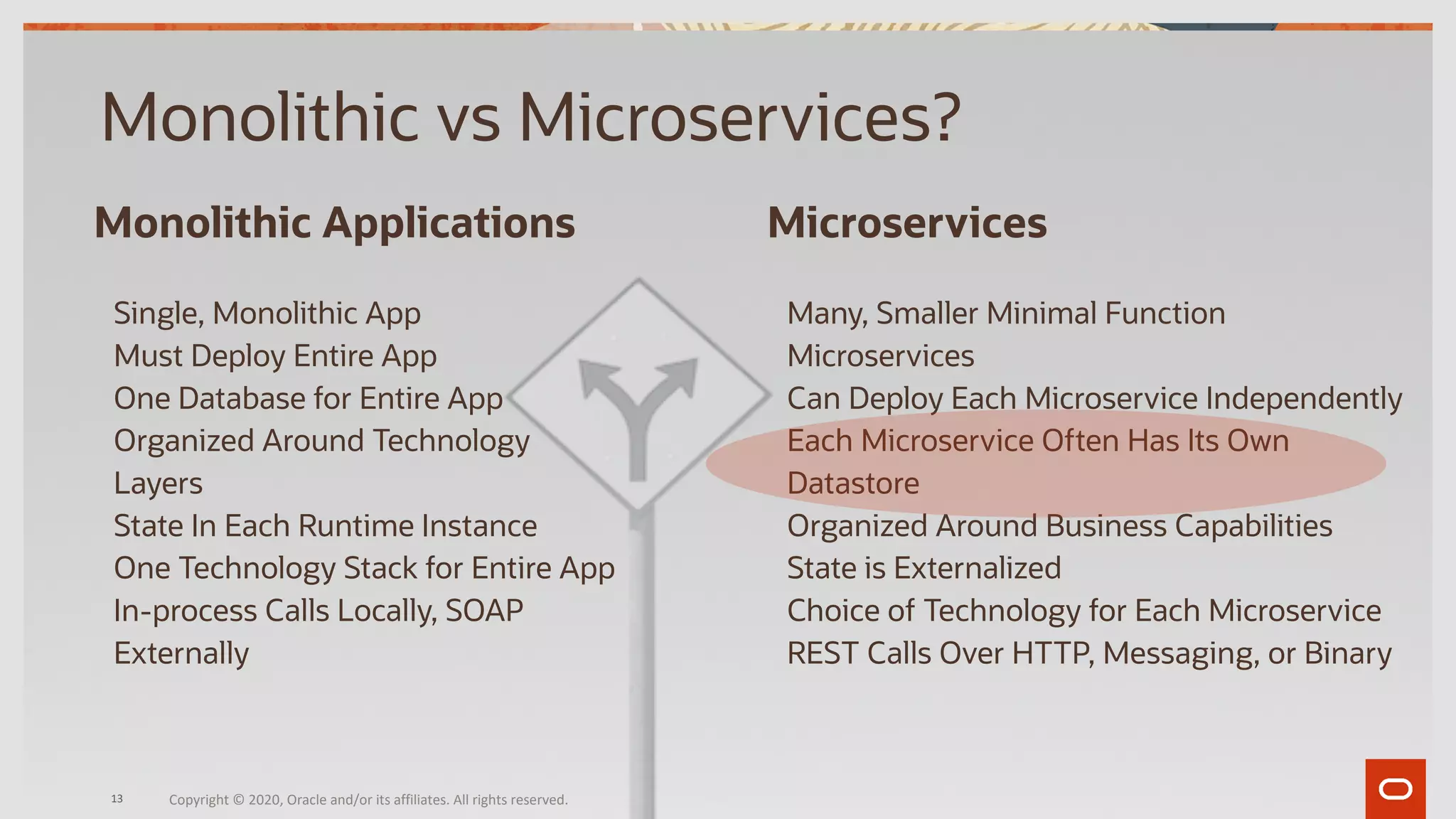 13
Monolithic Applications
Single, Monolithic App
Must Deploy Entire App
One Database for Entire App
Organized Around Technology
Layers
State In Each Runtime Instance
One Technology Stack for Entire App
In-process Calls Locally, SOAP
Externally
Microservices
Many, Smaller Minimal Function
Microservices
Can Deploy Each Microservice Independently
Each Microservice Often Has Its Own
Datastore
Organized Around Business Capabilities
State is Externalized
Choice of Technology for Each Microservice
REST Calls Over HTTP, Messaging, or Binary
Monolithic vs Microservices?
Copyright © 2020, Oracle and/or its affiliates. All rights reserved.
 