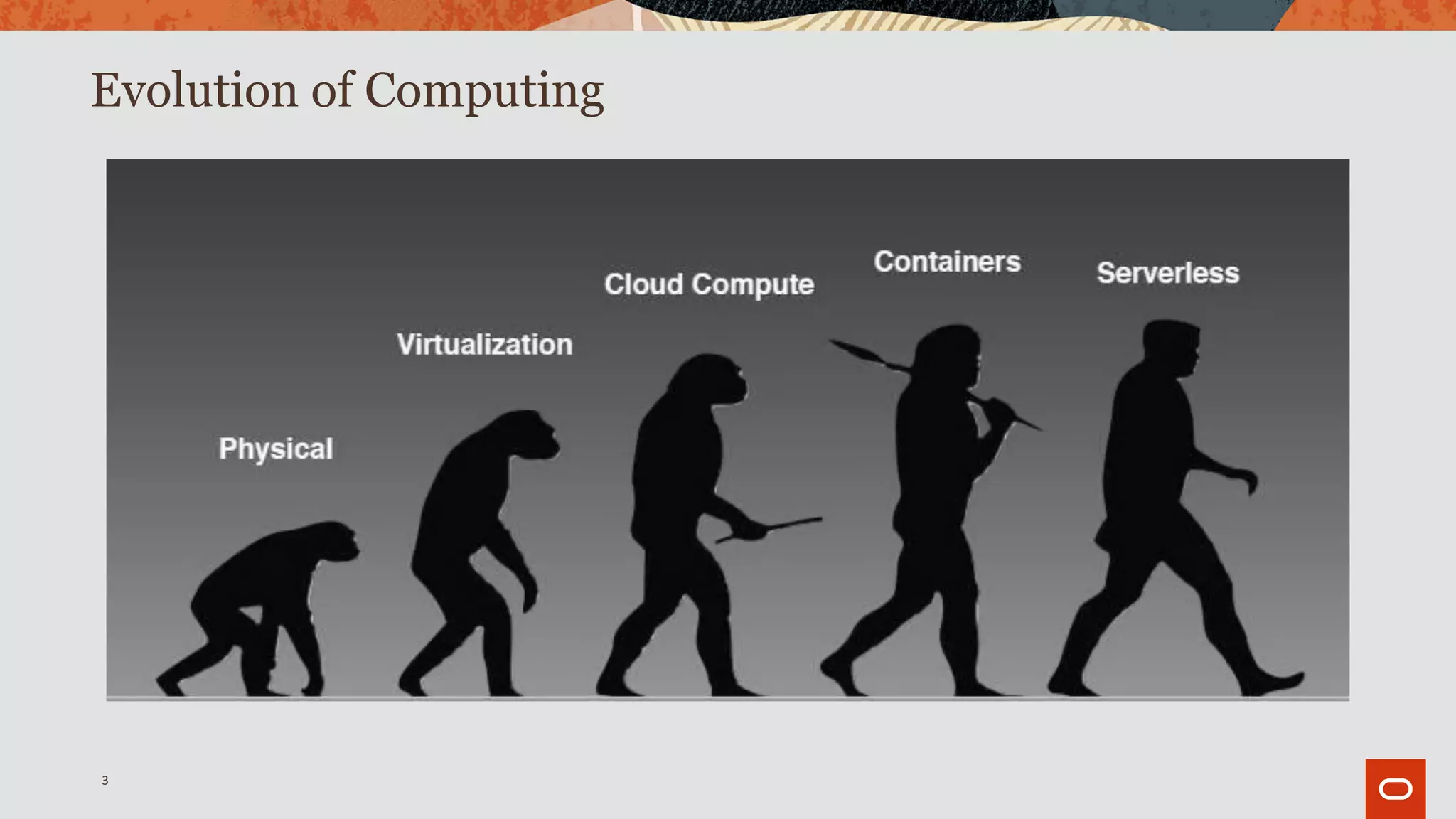 Evolution of Computing
3
 