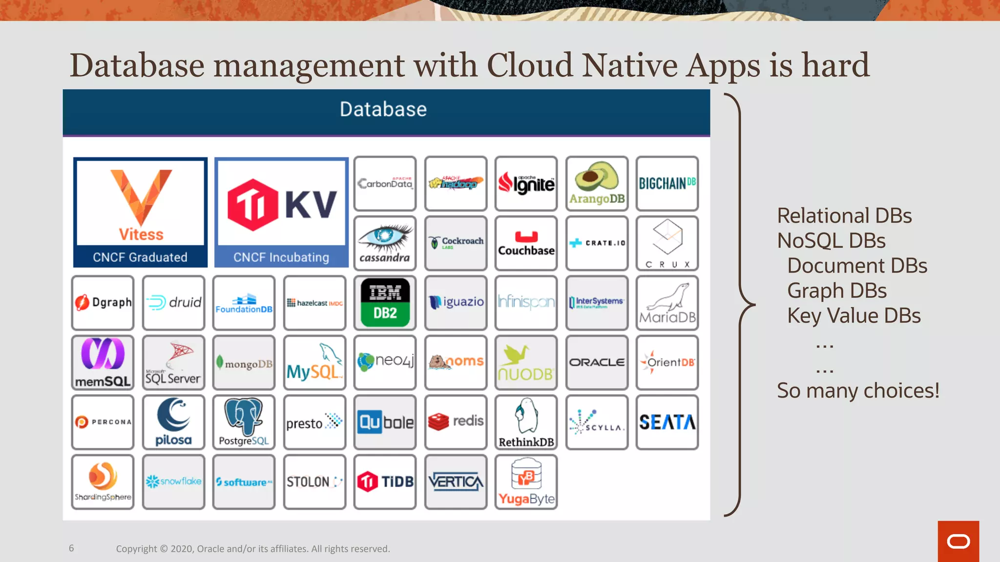 Database management with Cloud Native Apps is hard
Copyright © 2020, Oracle and/or its affiliates. All rights reserved.6
Relational DBs
NoSQL DBs
Document DBs
Graph DBs
Key Value DBs
…
…
So many choices!
 