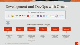 Building Cloud Native Applications with Oracle Autonomous Database. | PDF