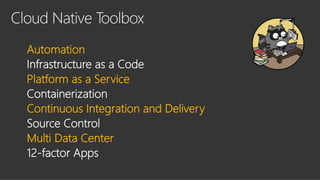 Automation
Infrastructure as a Code
Platform as a Service
Containerization
Continuous Integration and Delivery
Source Control
Multi Data Center
12-factor Apps
 