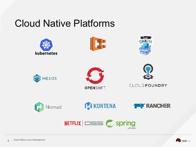 is what native development cloud Native Patterns Development Java Cloud is what native development cloud Native Patterns Development Java Cloud