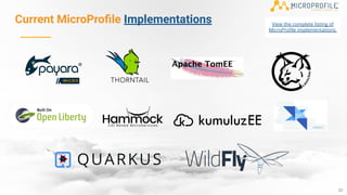 22COPYRIGHT (C) 2019, ECLIPSE FOUNDATION, INC. | MADE AVAILABLE UNDER THE ECLIPSE PUBLIC LICENSE 2.0 (EPL-2.0) 22
Current MicroProﬁle Implementations View the complete listing of
MicroProﬁle implementations.
 