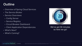 Unless otherwise indicated, these slides are © 2013-2018 Pivotal Software, Inc. and licensed under a Creative Commons
Attribution-NonCommercial license: http://creativecommons.org/licenses/by-nc/3.0/
Outline
• Overview of Spring Cloud Services
• The Service Broker
• Service Overviews
• Config Server
• Service Registry
• Circuit Breaker Dashboard
• Client Application Dependencies
• What’s New?
• What’s Coming?
2
We’ve got 30 minutes
so here we go!
 