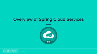 Overview of Spring Cloud Services
 