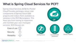 Unless otherwise indicated, these slides are © 2013-2018 Pivotal Software, Inc. and licensed under a Creative Commons
Attribution-NonCommercial license: http://creativecommons.org/licenses/by-nc/3.0/
Spring Cloud Services (SCS) for Pivotal
Cloud Foundry packages server-side
components of Spring Cloud OSS
projects and makes them available as
services in the PCF Marketplace. This
frees you from having to implement
and maintain your own managed
services. SCS focuses on:
What is Spring Cloud Services for PCF?
6
Config Server Service RegistryCircuit Breaker
Dashboard
Ease of use
Security
Reliability
 