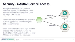 Unless otherwise indicated, these slides are © 2013-2018 Pivotal Software, Inc. and licensed under a Creative Commons
Attribution-NonCommercial license: http://creativecommons.org/licenses/by-nc/3.0/
Security - OAuth2 Service Access
Spring Cloud Services (SCS) service
instances are secured with OAuth2 via a
dedicated identity zone on Pivotal Cloud
Foundry’s UAA service.
Generated client ID and secret is provided
to client applications when binding to a
SCS service instance.
Client applications then exchange client ID
and secret for authorization token via
OAuth2 flow with UAA that enables secure
API access to SCS service instances.
9
Spring Cloud Services
App
Identity Server
2. Generate
1. Bind
3. Token exchange
4. Access API
 